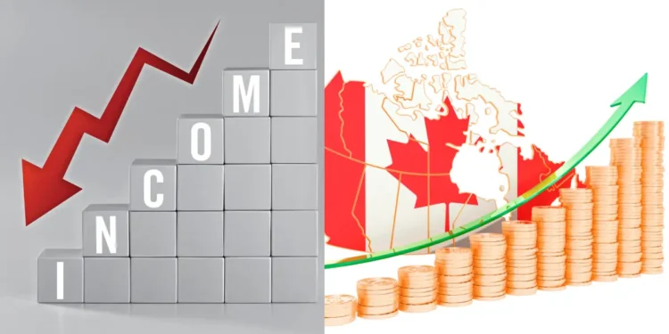 Latest Canadian economy updates
